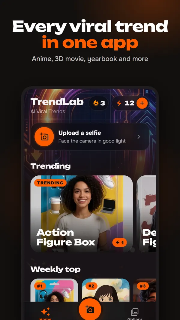 TrendLab screenshot 5